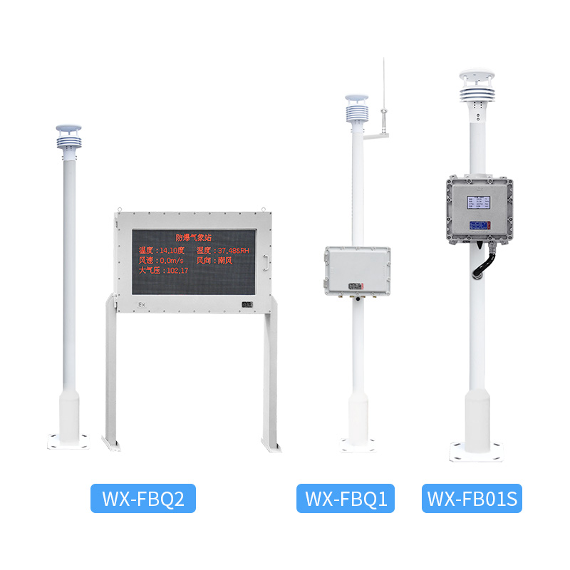 Industrial Weather Stations