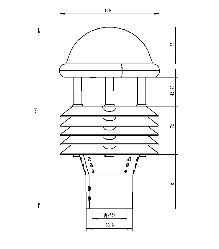 Micro meteorological sensor
