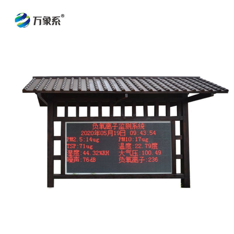 Park Meteorological Station