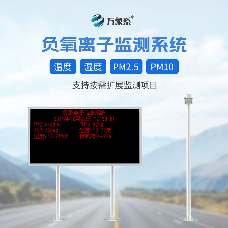 The negative oxygen ion monitor reveals the mystery of air quality