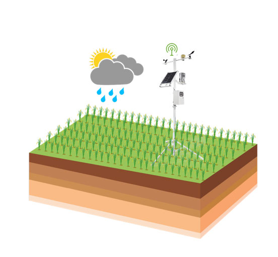 農(nóng)業(yè)四情監(jiān)測管理系統(tǒng) 農(nóng)業(yè)四情監(jiān)測管理系統(tǒng)