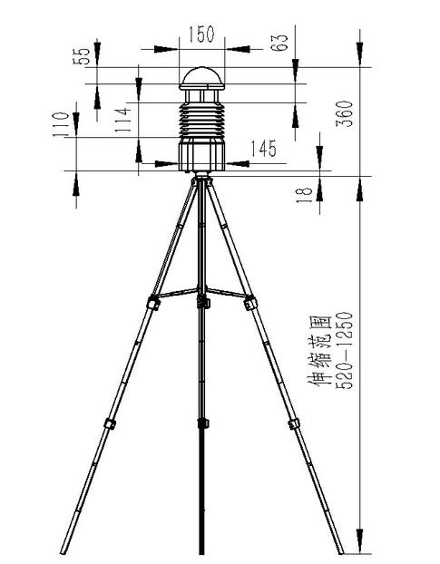 便攜式自動(dòng)氣象觀測站