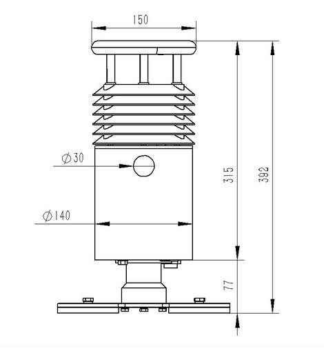 視頻款車載氣象站 視頻款車載氣象站