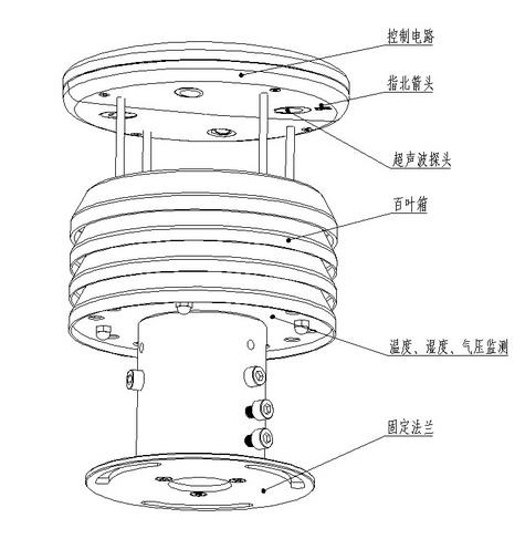 金屬款五要素傳感器 金屬款五要素傳感器