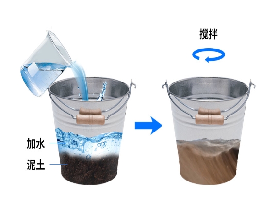 管式土壤墑情自動(dòng)監(jiān)測站