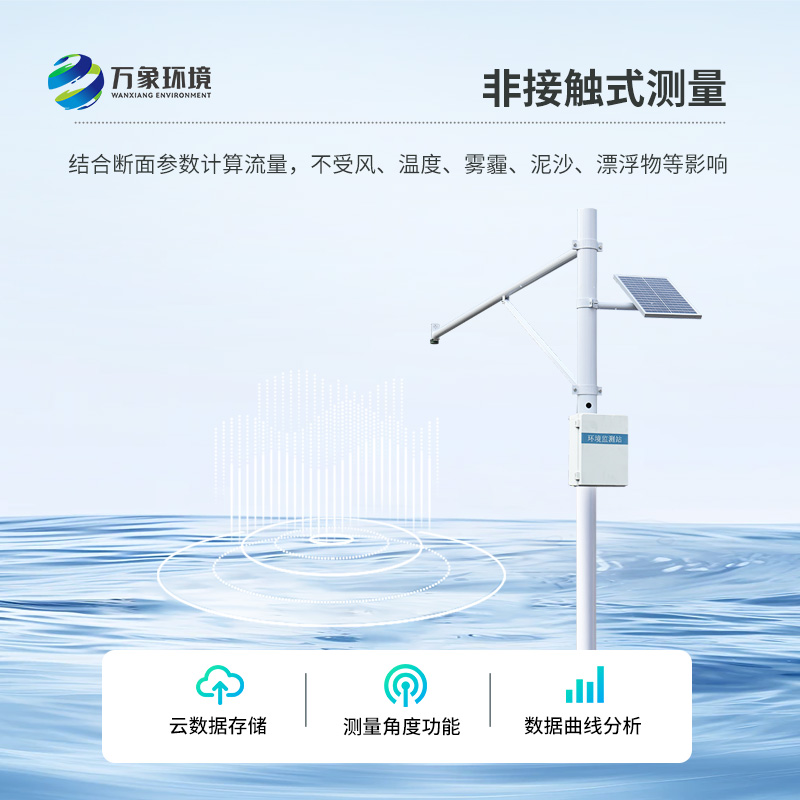 水文監(jiān)測站