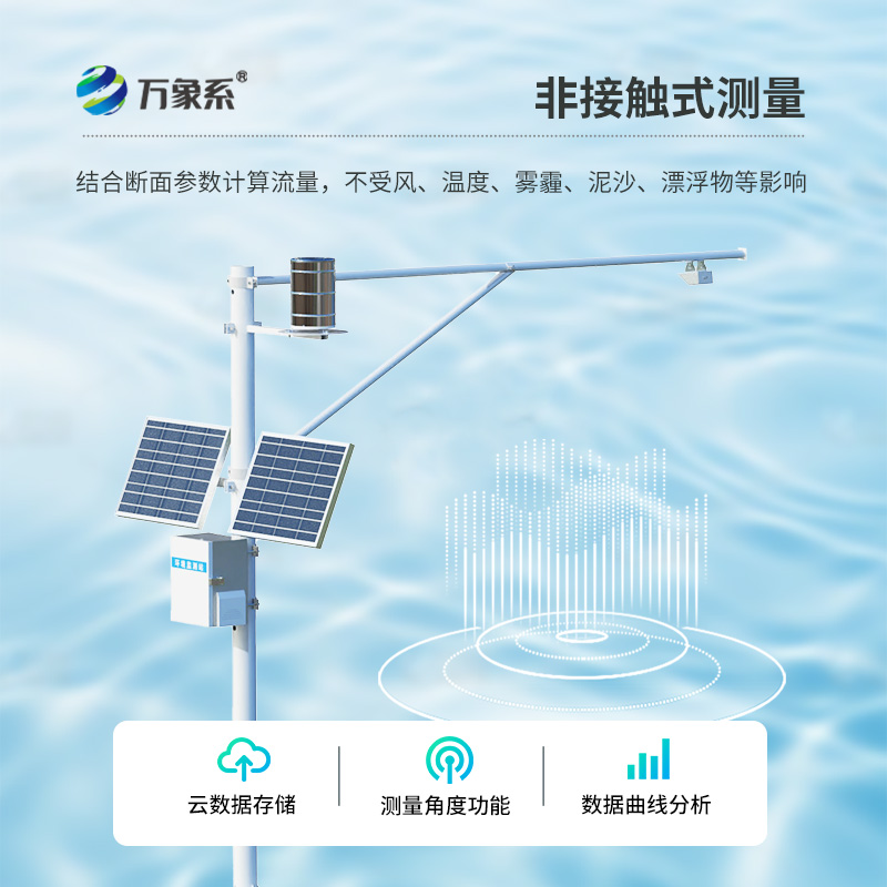 水位雨量自動監(jiān)測站