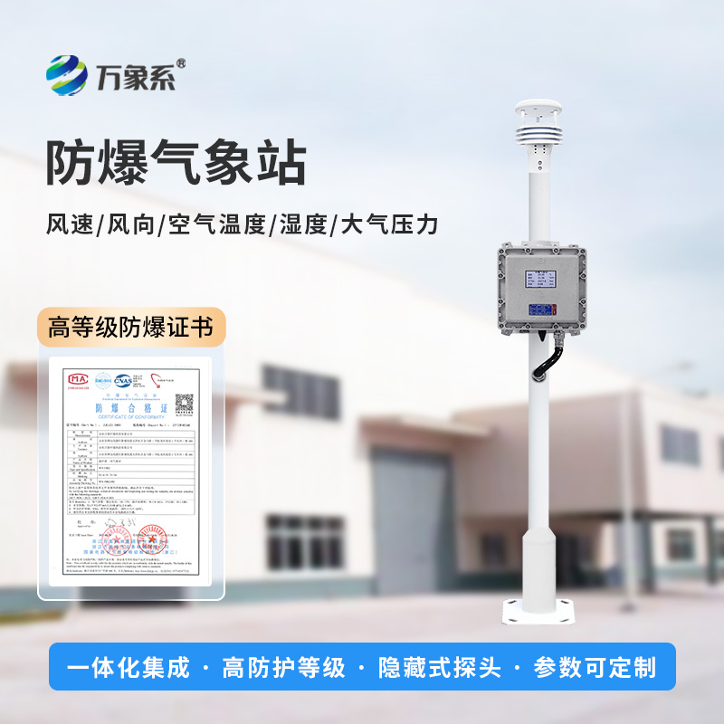 液晶屏防爆氣象站的液晶屏有什么作用？