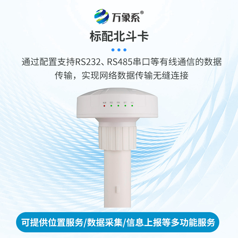 北斗短報(bào)文收發(fā)系統(tǒng)是什么？